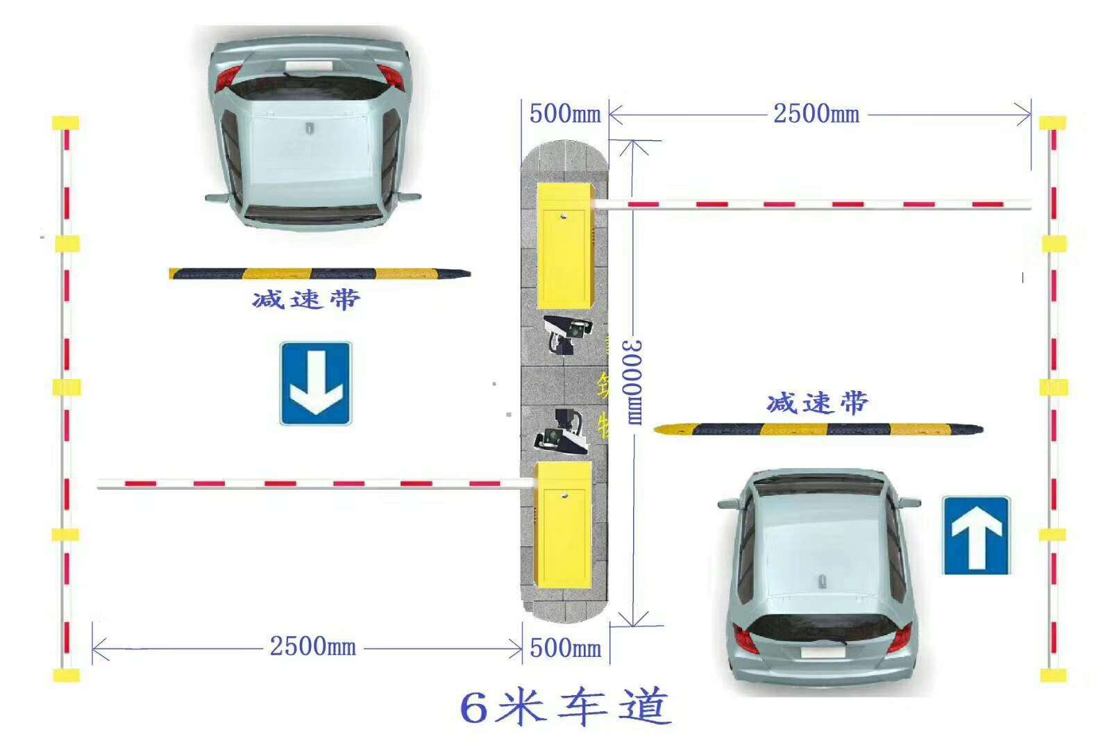 安全人脸识别道闸